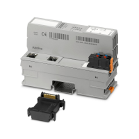 AXL F BK EIP Bus coupler