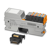AXL F CNT2 1H Function module
