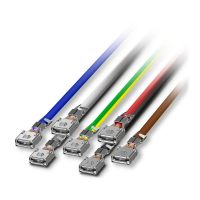 EV-T2M3SOW-3AC20A-0,7M2,5E