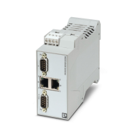 GW EIP/MODBUS 2E/2DB9 Interface converters