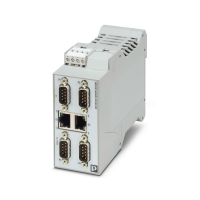 GW EIP/MODBUS 2E/4DB9 Interface converters