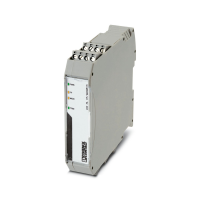GW PL FF/MODBUS Protocol converter