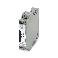 GW PL HART4-BUS Protocol converter