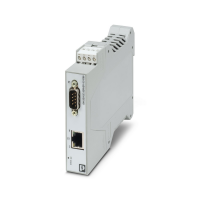 GW PN/ASCII 1E/1DB9 Interface converters