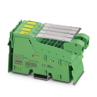 IB IL AO 2/SF-PAC Analog module