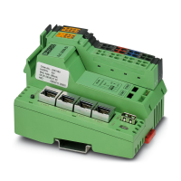 ILC 2050 BI Controller