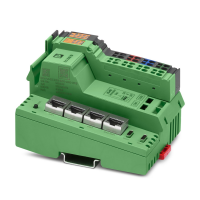 ILC 2250 BI Controller