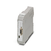 PSR-M-GW-PB-SC Data interface