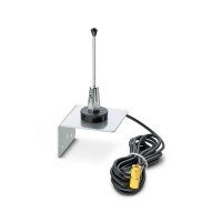 RAD-900-ANT-OMNI-2-2-RSMA Antenna