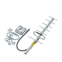 RAD-ISM-900-ANT-YAGI-10-N Antenna