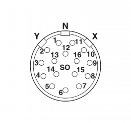 RC-16S1N12LL00 Cable connector