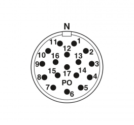 RC-17P1N8A8320 Cable connector