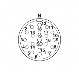 RC-19S1N12Z300 Cable connector
