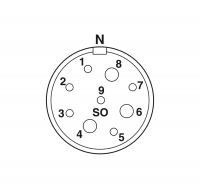 RC-63S3N1280EN Cable connector