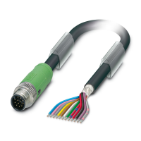 SAC-12P-MS/ 25,0-35T SH SCO Sensor/actuator cable