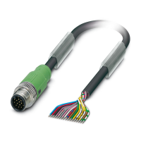 SAC-17P-MS/ 1,5-PUR SCO Sensor/actuator cable