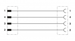SAC-4P-M12MS/ 3,5-936/BP-M12FS Device connector rear mounting
