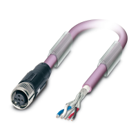 SAC-5P- 2,0-920/FS SCO Bus system cable