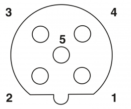 SACC-DSI-M12FSB-5CON-M16/0,8 Device connector rear mounting