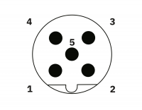SACC-DSI-M12MSB-5CON-L180 VA Device connector rear mounting