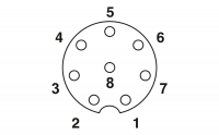 SACC-E-M12FS-6P-PG9/0,5 Device connector front mounting