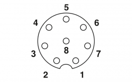 SACC-E-M12FS-6P-PG9/0,5 Device connector front mounting
