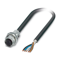 SACCBP-FS-5CON-M16/2,0-PUR PP
