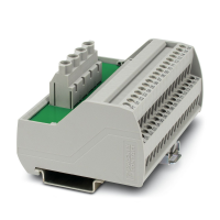 VIP-2/SC/PDM-2/32 Potential distributors