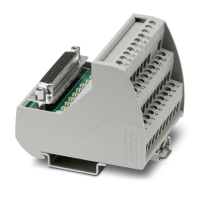 VIP-3/SC/D25SUB/F/LED Termination board