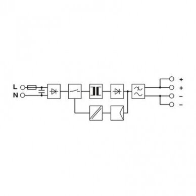 UNO-PS/1AC/24DC/ 100W power supply, 4,2A 1