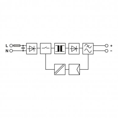 UNO-PS/1AC/24DC/ 30W power supply, 1,25A 1